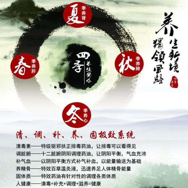 办理澳大利亚联邦大学毕业证